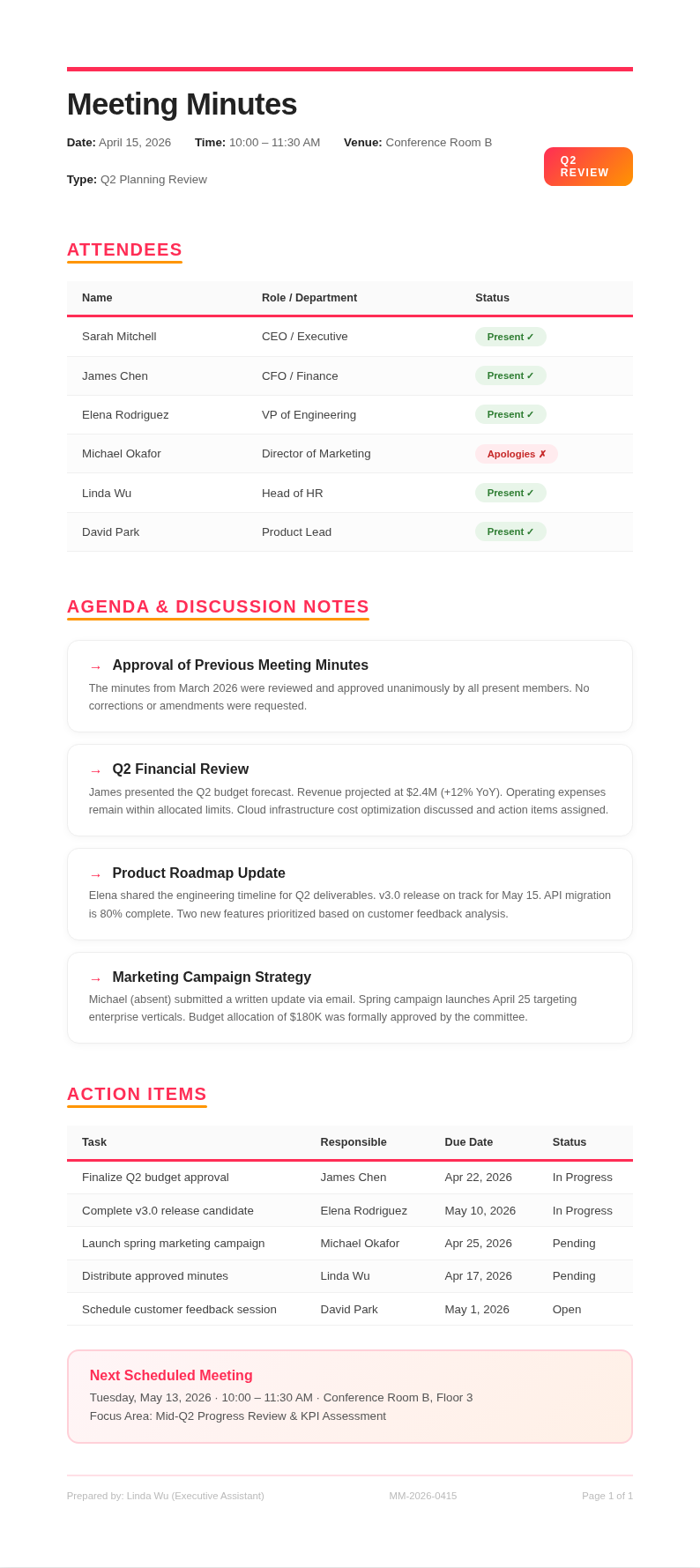AI research digest meeting minutes